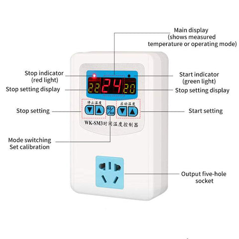 Heat Preservation Lamp